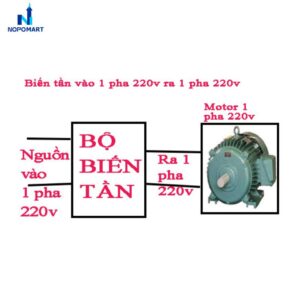 bien-tan-1-pha-220v-ra-1-pha-220v