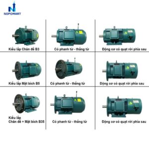 dong-co-dien-3-pha-15kw