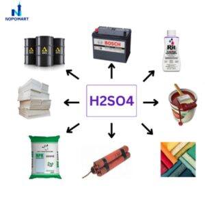 Axit H2SO4 công nghiệp