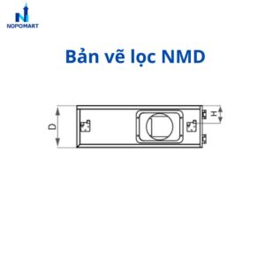 lọc NMD