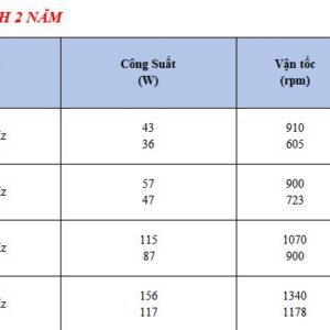 quạt cấp khí tươi lọc không khí ip44 NMD