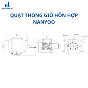 quạt thông gió hỗn hợp nanyoo
