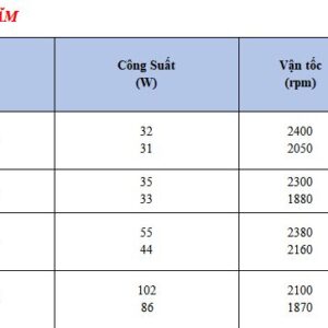 quạt thông gió hỗn hợp nanyoo