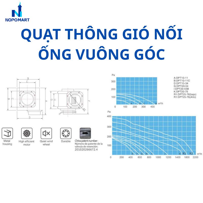quat-thong-gio-noi-ong-vuong-goc-nanyoo-dpt_5 Quạt thông gió nối ống vuông góc