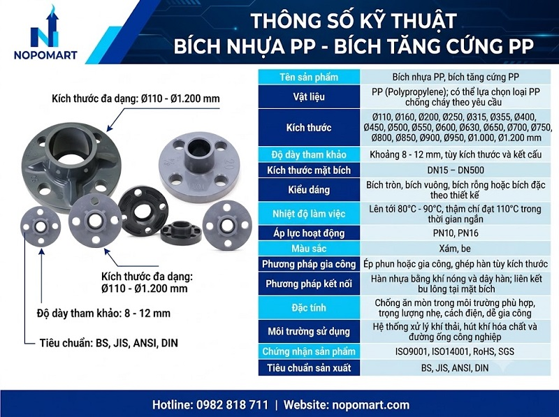 bích nhựa PP
