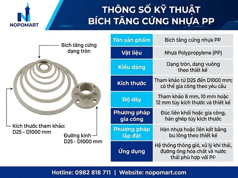 bích tăng cứng