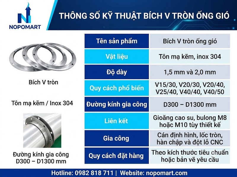 Bích V tròn