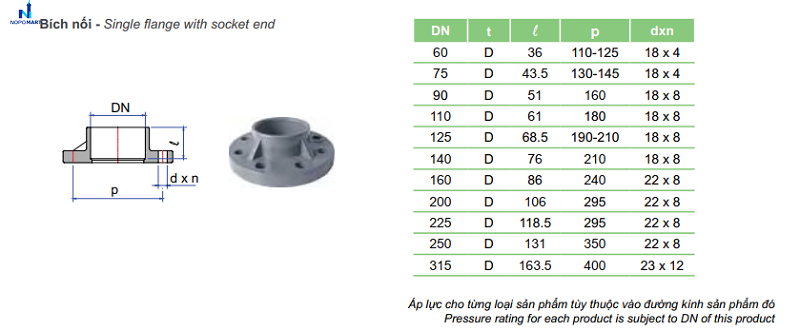 Mặt bích uPVC