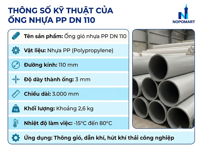 ống nhựa PP DN 110