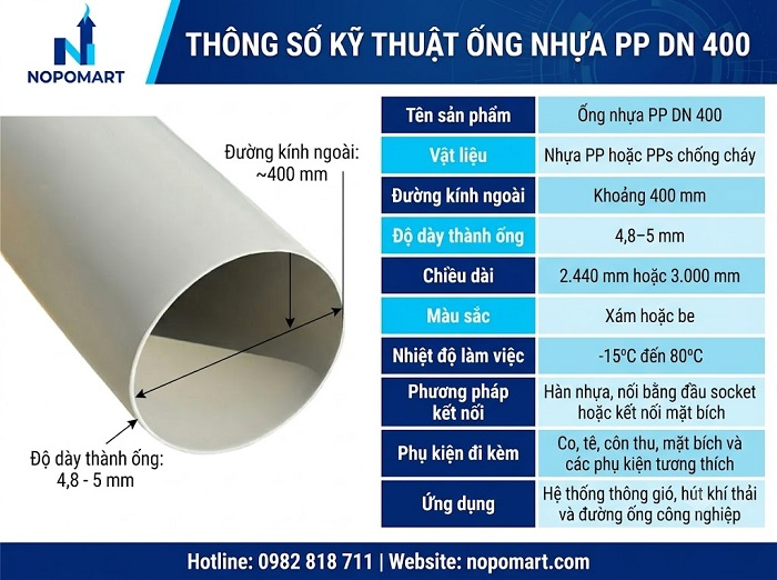 Ống nhựa PP DN 400